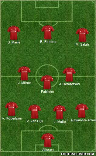 Liverpool Formation 2019