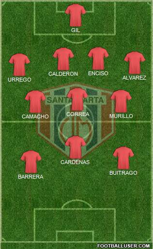 AD Unión Magdalena Formation 2019