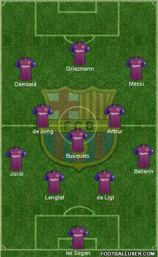 F.C. Barcelona Formation 2019