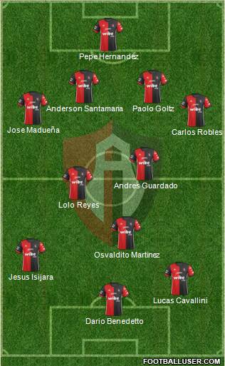 Club Deportivo Atlas football formation