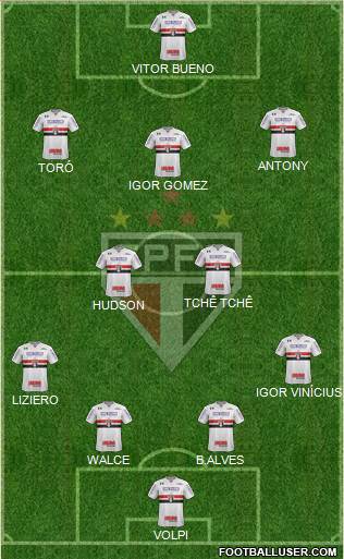 São Paulo FC 4-2-3-1 football formation