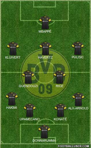 Borussia Dortmund Formation 2019