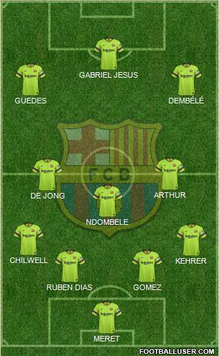 F.C. Barcelona Formation 2019