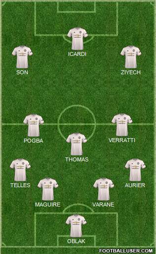 Manchester United Formation 2019