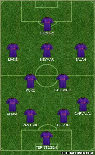 Liverpool Formation 2019