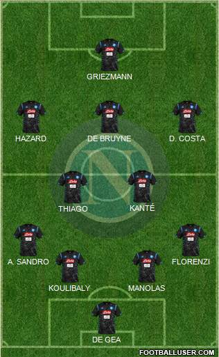 Napoli Formation 2019