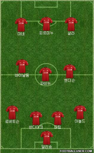 Liverpool Formation 2019