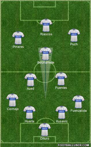 CD Universidad Católica Formation 2019
