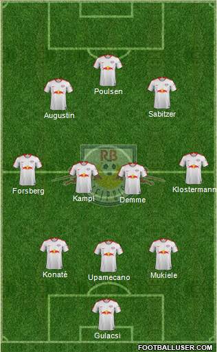RasenBallsport Leipzig Formation 2019