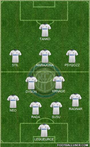 F.C. Internazionale Formation 2019
