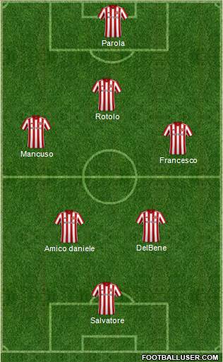 Sunderland Formation 2019