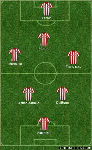 Sunderland football formation