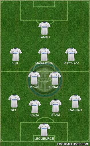 F.C. Internazionale Formation 2019