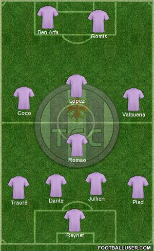 Toulouse Football Club Formation 2019
