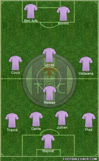 Toulouse Football Club football formation