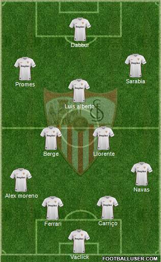 Sevilla F.C., S.A.D. Formation 2019