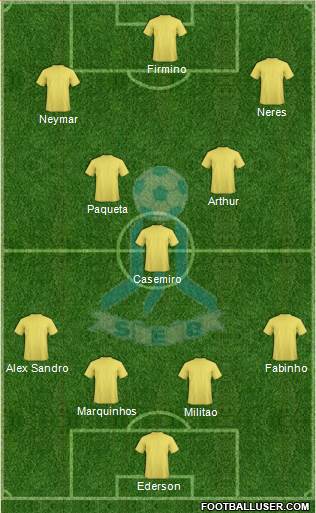 SE Brazlândia Formation 2019