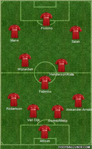 Liverpool Formation 2019