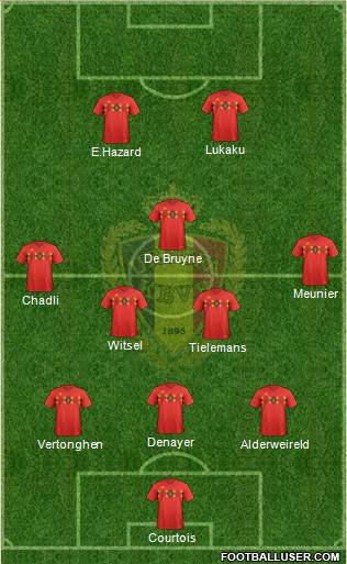 Belgium Formation 2019
