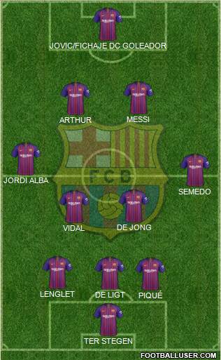 F.C. Barcelona Formation 2019