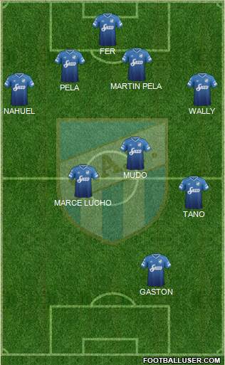 Atlético Tucumán Formation 2019