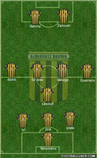 Almirante Brown Formation 2019