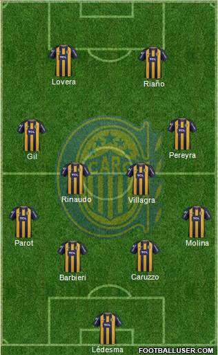 Rosario Central Formation 2019