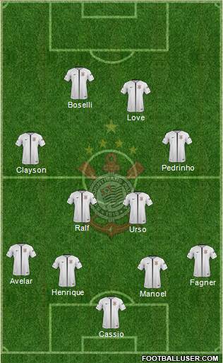 SC Corinthians Paulista Formation 2019