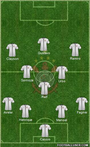 SC Corinthians Paulista Formation 2019