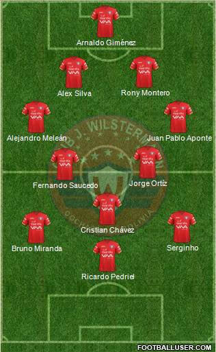 C Jorge Wilstermann Formation 2019