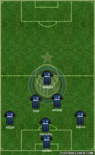 F.C. Internazionale Formation 2019