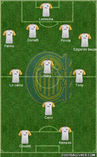 Rosario Central Formation 2019