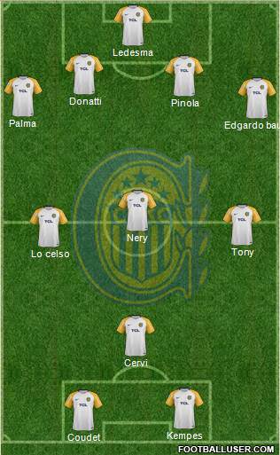 Rosario Central Formation 2019