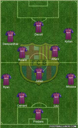 F.C. Barcelona Formation 2019