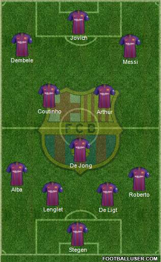 F.C. Barcelona Formation 2019