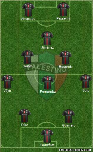 CD Palestino S.A.D.P. Formation 2019