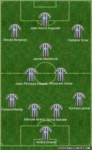 Newcastle United Formation 2019