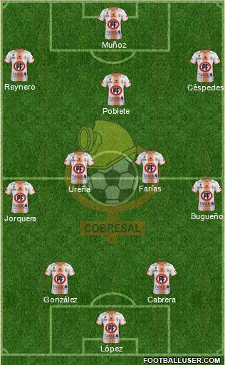 CD Cobresal Formation 2019