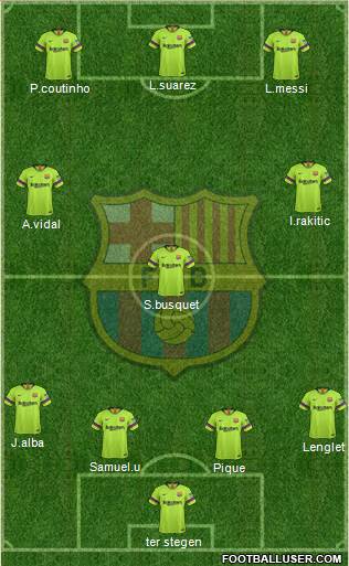 F.C. Barcelona Formation 2019