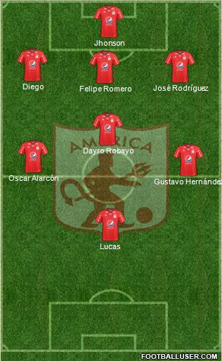 CD América de Cali Formation 2019