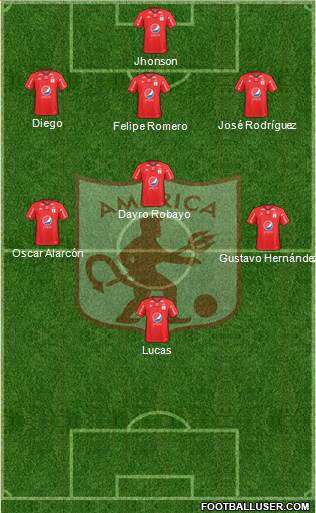 CD América de Cali football formation