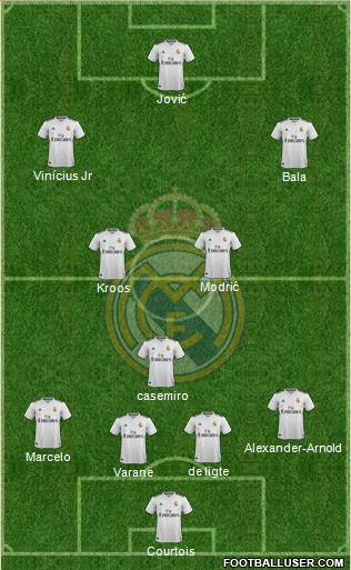 Real Madrid C.F. Formation 2019