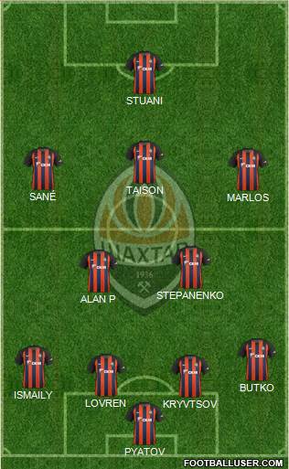 Shakhtar Donetsk Formation 2019