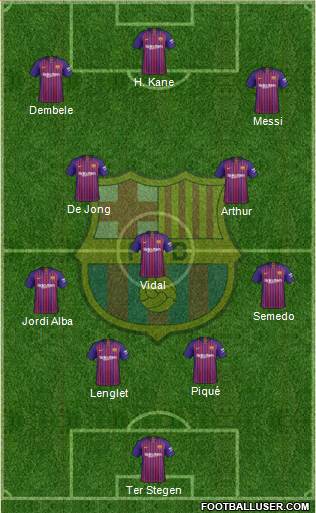 F.C. Barcelona Formation 2019