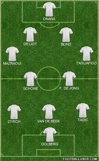 Champions League Team Formation 2019