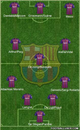F.C. Barcelona Formation 2019