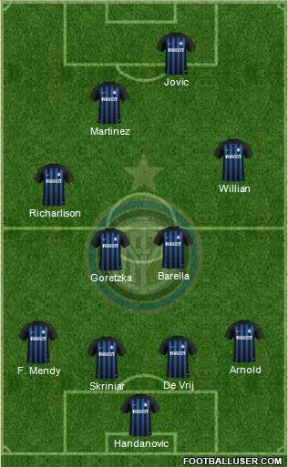 F.C. Internazionale Formation 2019