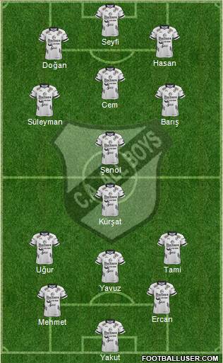 All Boys Formation 2019