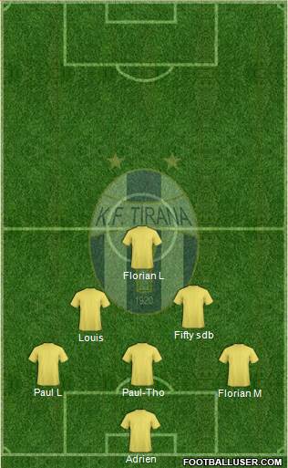 KF Tirana football formation