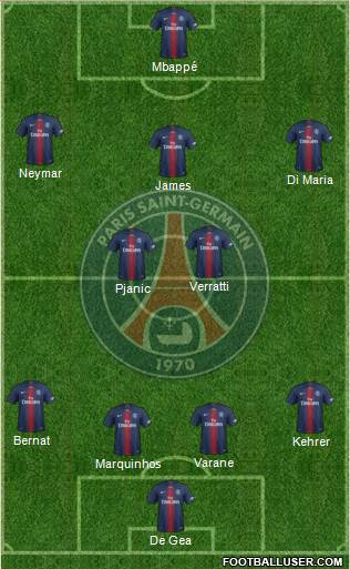 Paris Saint-Germain Formation 2019